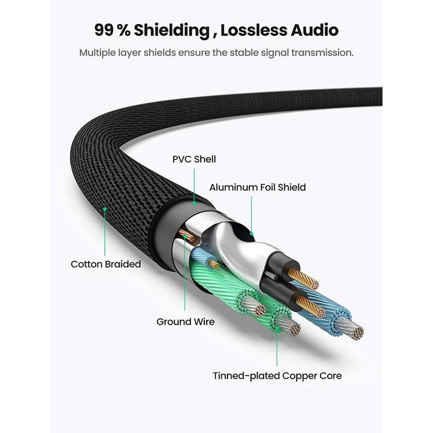 Ugreen Kabel Audio Jack 3.5Mm Ke 2Rca Kabel Speaker Tv Amplifier Dvd