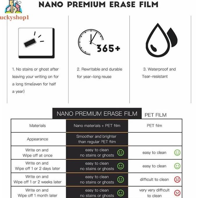 

Kalender Whiteboard Papan Tulis 29.7x42cm Jadwal PET Magnetik Daily LA
