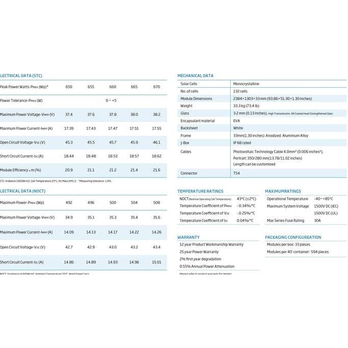 Solar Panel / Panel Surya Trina Vertex Monokristalin 665Wp