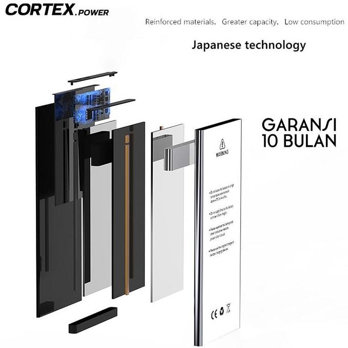 Diskon Baterai Iphone 5S 5C Cortex Power Double Power Ic - Batre High Capacity Original