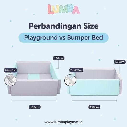 Sewa Bumper Bed Playmat Lumba