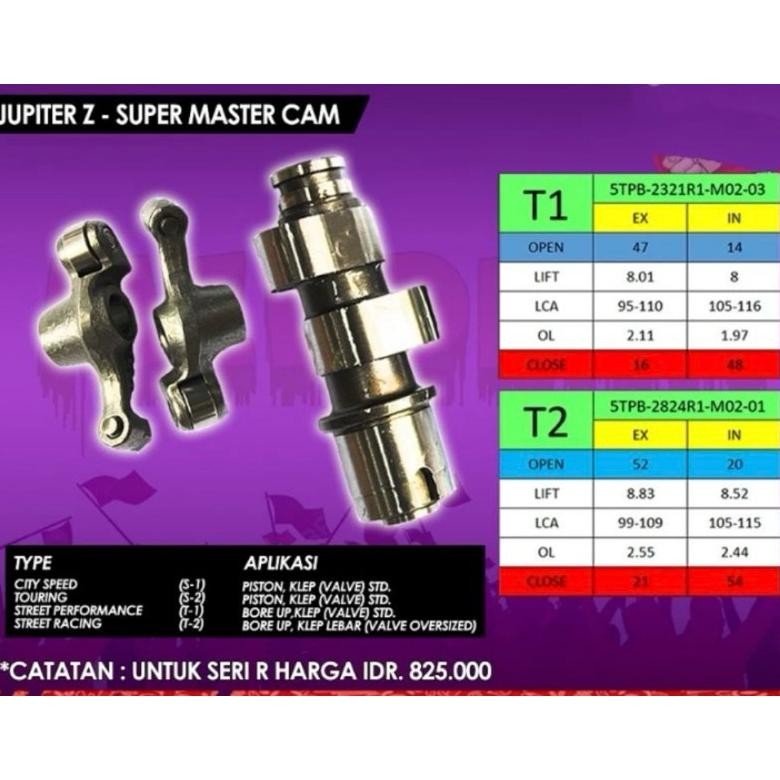 noken as jupiter z racing BRT set templar/platuk tinggal pasang