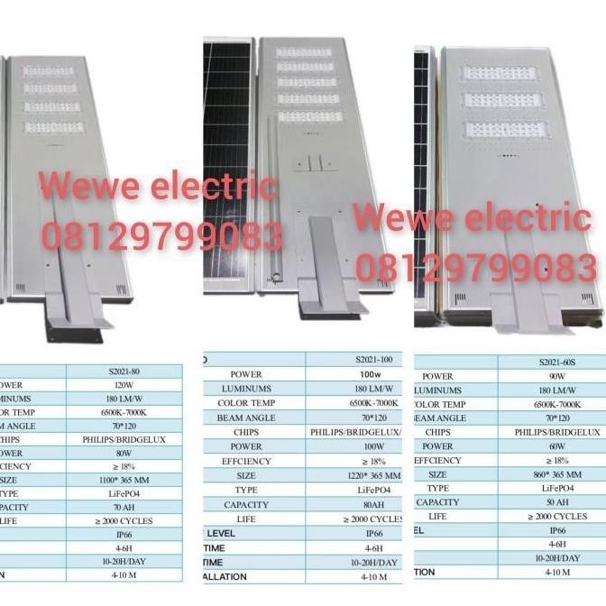 pjuts body aluminium solar jalan lexd 60w 80w 100w 60 80 100 wat