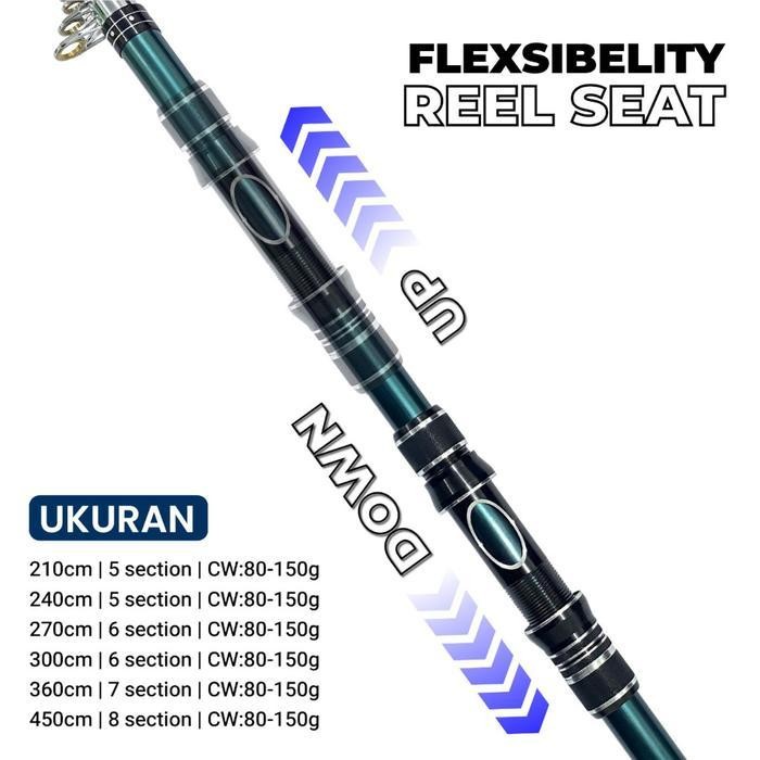 Joran Pancing Laut 2.1-4.5M Fishing Rod Ultralight Equipment Travel Portable Carbon Fiber Lures Tack