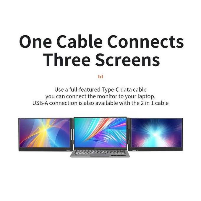 TERLARIS - Monitor Extender Layar Laptop Tambahan Dual Screen Portable 14 Inch Triple Display IPS 60
