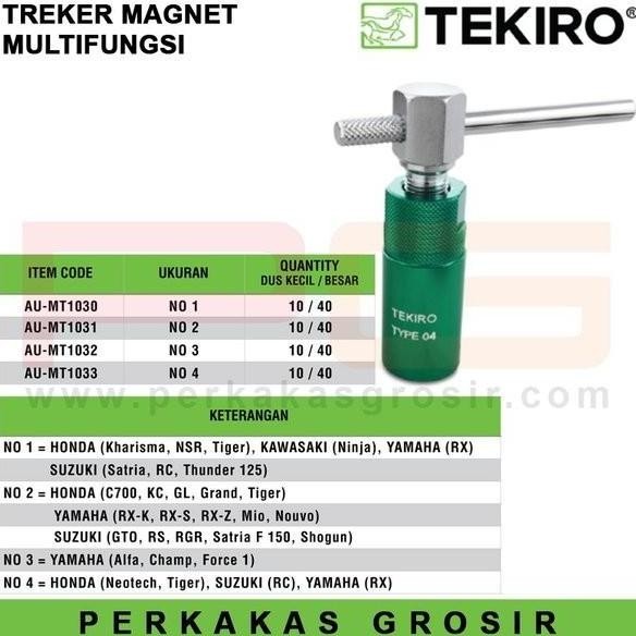 Kunci Treker Magnet Tekiro #1 #2 #3 #4 KN (kawasaki Ninja)