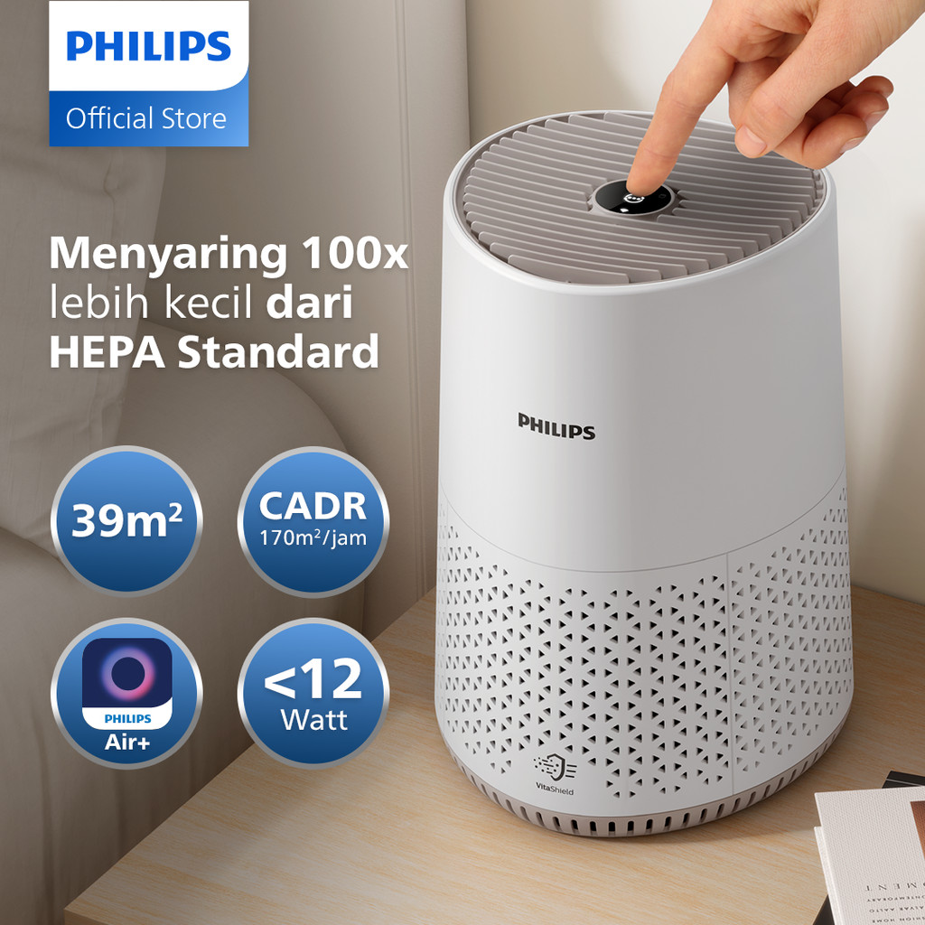 Philips Air Purifier 600i Series AC0650/10 - Air Purifier NanoProtect HEPA filter, Daya Paling Ringa