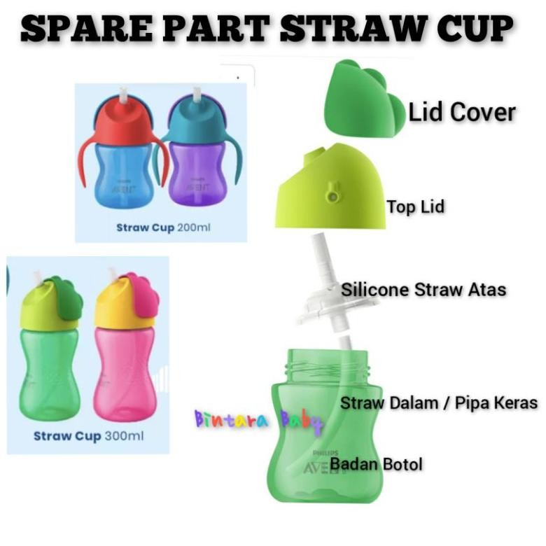 SPAREPART Avent Straw Cup Bendy 300ml Sparepart Philips Avent / Sedotan Avent Straw Avent