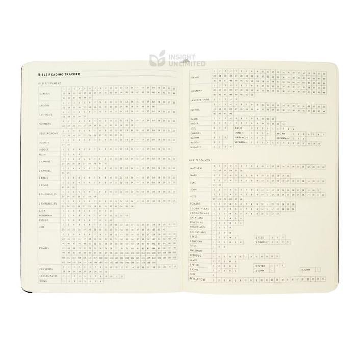 

Sp Spiritual Journal (English)