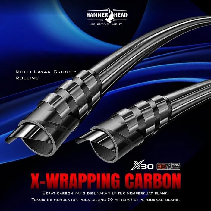 FT Joran Hammerhead Blue Mountain 802/902/1002 Joran Pancing