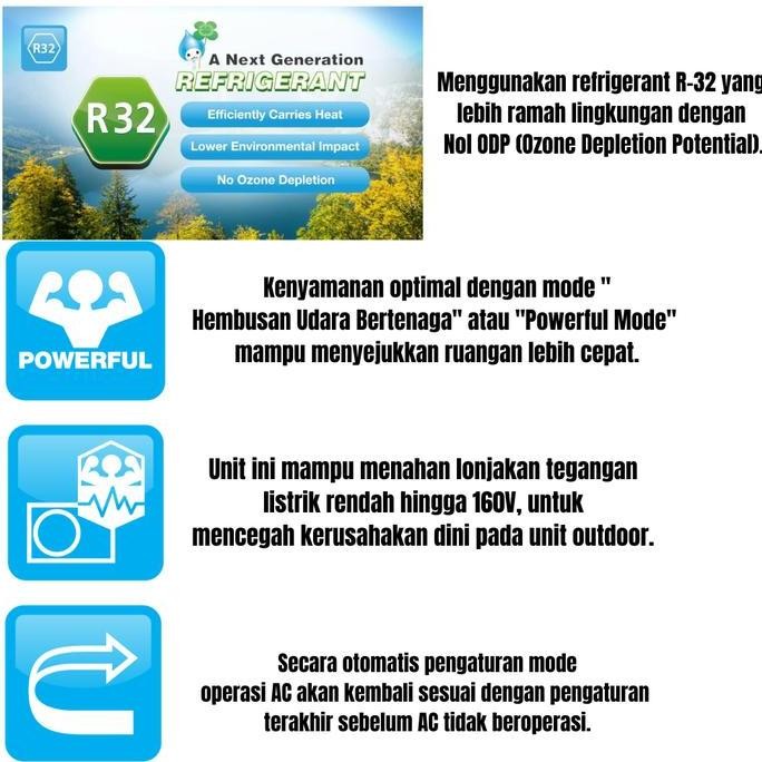 yang dicari] AC STANDARD DAIKIN FTV SERIES Air Conditioner Standard Unit Only Khusus Makassar