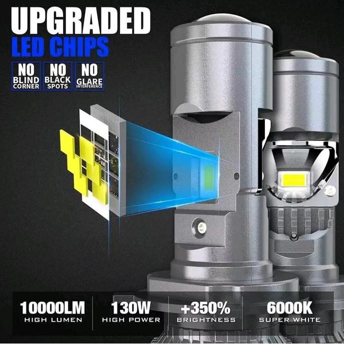 Lampu Led H4 Mini Projector Untuk Mobil - Car