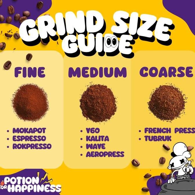 

Mistress Wine By Black Potion Roastery Roasted Coffee Bean Biji Kopi Arabica Bubuk Kualitas Terbaik Harga Termurah