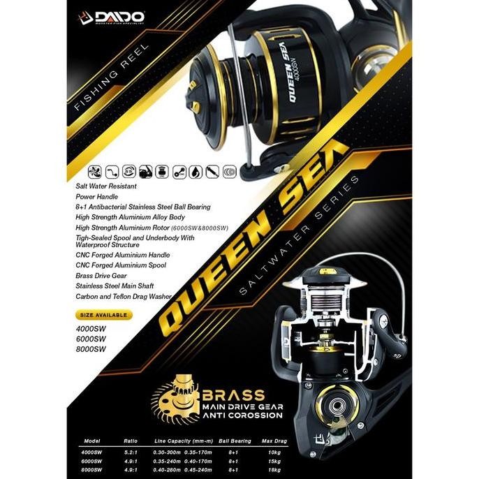 Promo Reel Pancing Daido Queen Sea 4000 6000 8000 Saltwater Tahan Karat