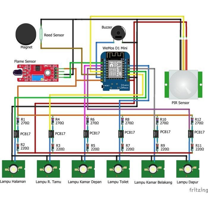 Gis Prototipe Custom Smart Home Monitoring & Kontrol Peralatan Rumah + Iot