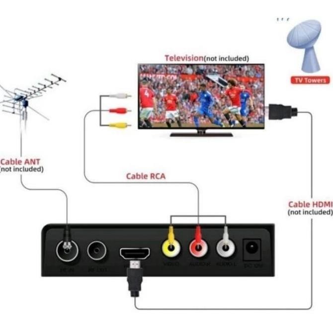 Set Top Box Tv Digital - Vitara 218T2 - Stb Penguat Signal Tv