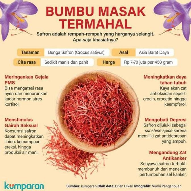 

Diskon! Saffron Iran Super Negin 0.25Gr | Bunga Safron Premium Grade A