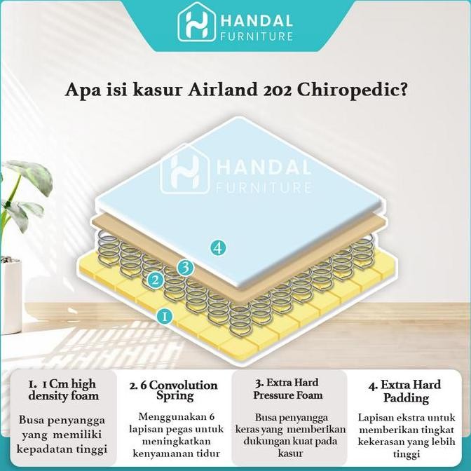 Kasur Springbed Airland 202 Chiropedic 2In1 Kasur Atas Bawah Anak / Dewasa Untuk Kesehatan Tulang Pu