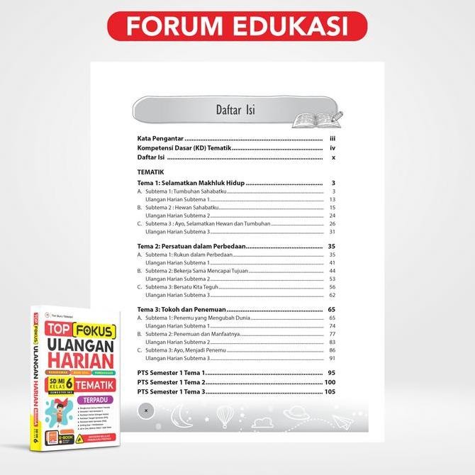 BUKU KURIKULUM TEMATIK TOP FOKUS KELAS 6 SD/MI