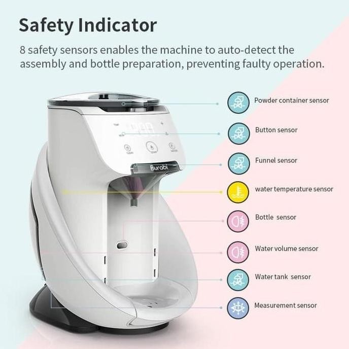 Burabi Smart Formula Milk Maker Plus (Mesin Susu Formula Otomatis)
