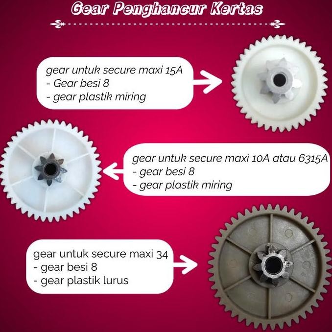 Gear Penghancur Kertas Untuk Secure Maxi 15A