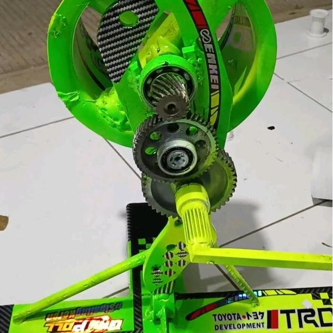 (Allthebest) kerekan laynagan, kincir layangan