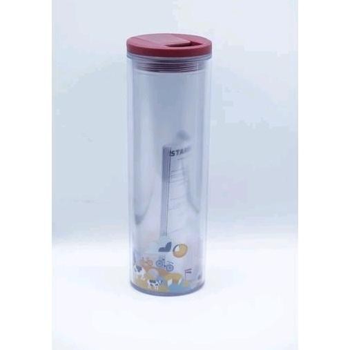 Starbucks Tumbler Netherland You Are Here Yah Europe Belanda Amsterdam