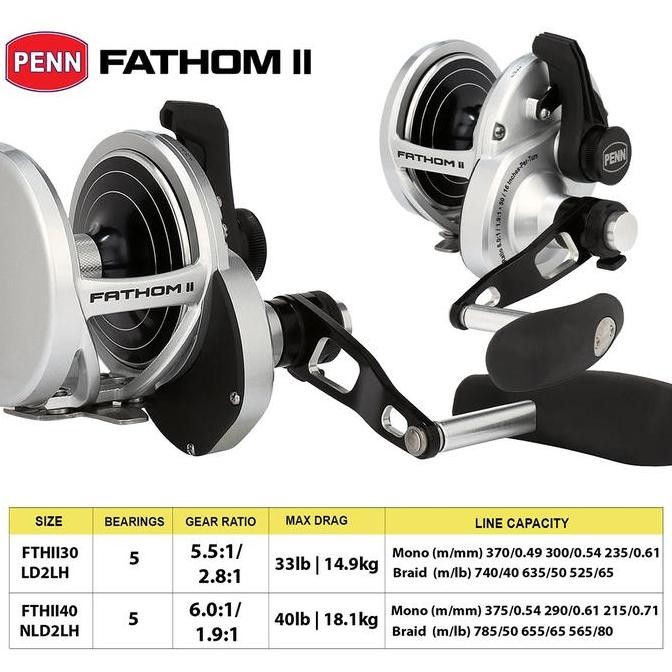 PENN Reel Pancing Overhead FATHOM II Lever Drag FTHII10XNLDLH - FTHII30LD2LH - FTHII40NLD2LH Handle 