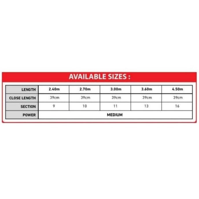 Joran Tegek / Pole Maguro Carbon Mini Keiryu Rumble Pilih Ukuran