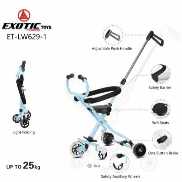 Original Sepeda Sepedah Speda Dorongan Kereta Anak Bayi Roda 3 Tiga Tricycle Exotic Lw 101 Murah Cod