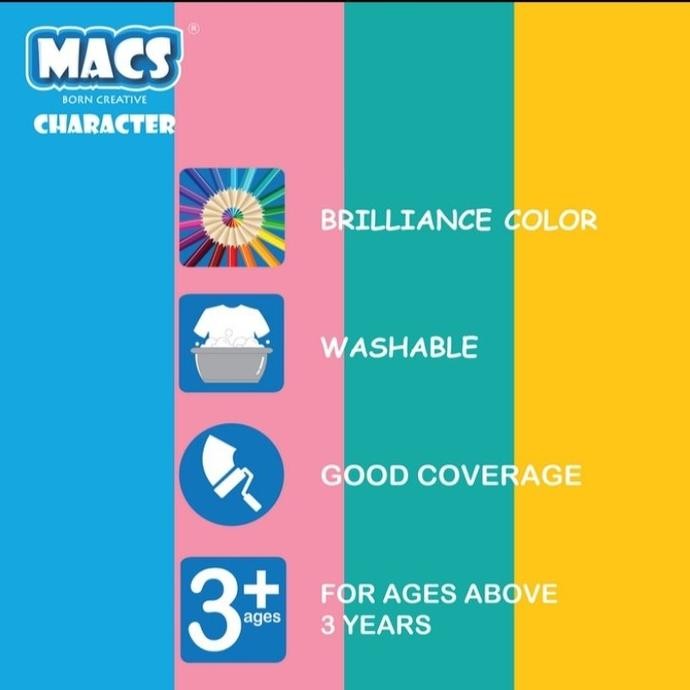 

Um57 Krayon Macs Gel Crayon 36 Color/Warna Aman Mudah Dibersihkan Washable Um57