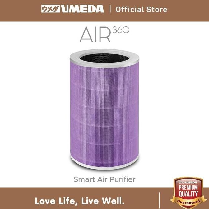 Umeda Accessories For Air Purifier Co