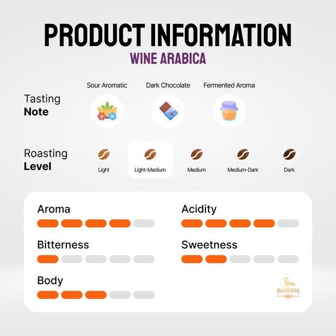 

Kopi Hitam Arabika Puntang Wine Process Bubuk/Biji 500Gr