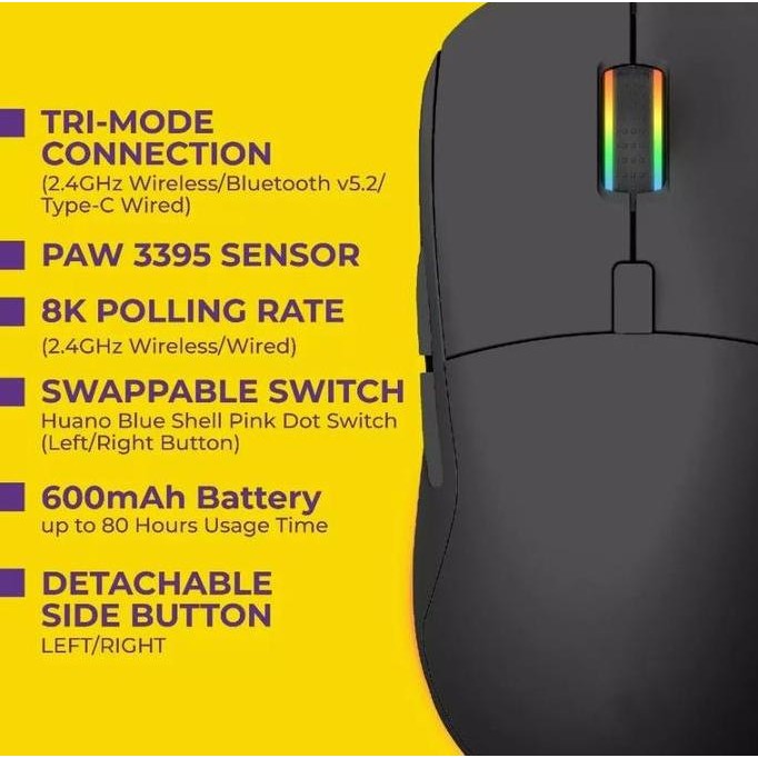 Sades Ryunix Kojin Mx10 Mouse Gaming Wireless Bluetooth Triple Mode Ambidextrous Co