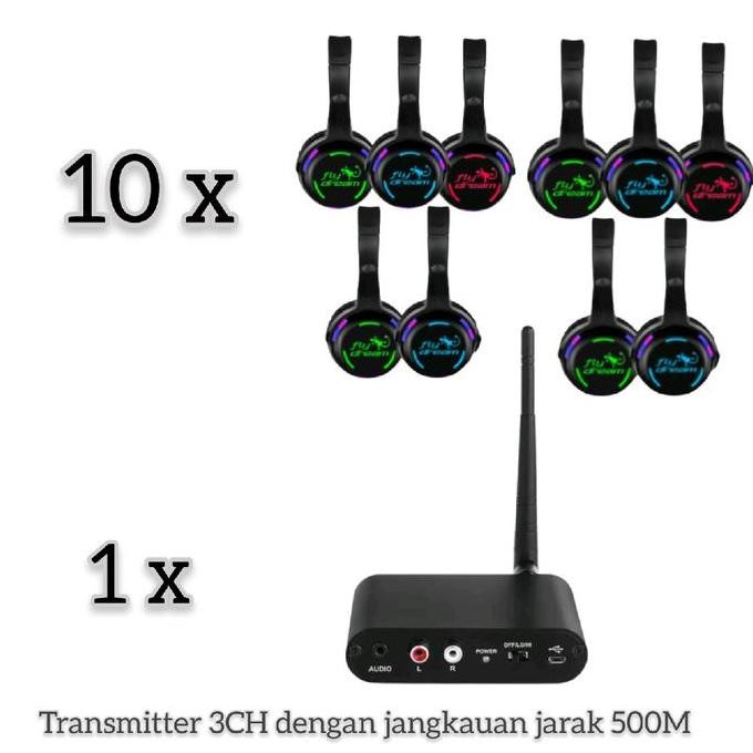 Headphone Silent Disco Rf/Uhf Wireless Stereo Party Transmitter Rf988