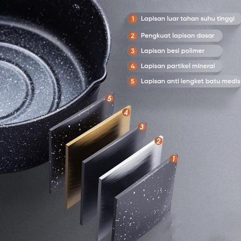 [Upgrade Quality] Deep Fry Pan Wajan Penggorengan 24 Cm Free Rak Peniris Kitchenware Allshop