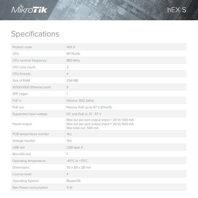 Mikrotik Rb760Igs Hex S Rb760 Igs New Stok