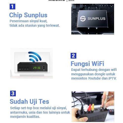 PAKET LENGKAP Set Top Box Finito + Antena Finito Gratis Kabel Antena 10M