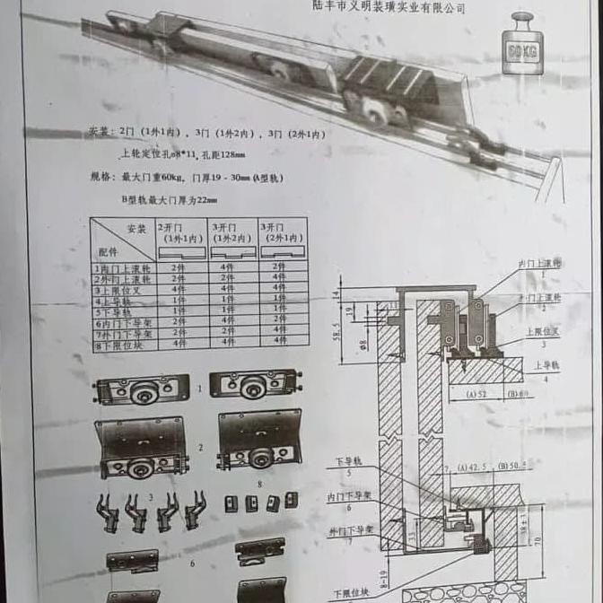 Rel Sliding Yimming Rel Sliding Gantung Rel Yimming
