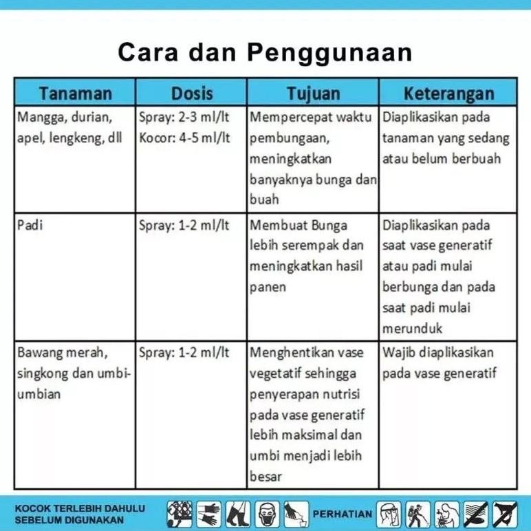 Booster 76 Hormon Pembungaan dan Pembuahan / Booster 76 Original