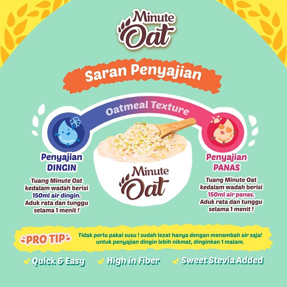 

Hot Instant Oatmeal Minute Oat Granolab Muesli Complete Variant Isi 4Pcs X 65Gr Ank-48