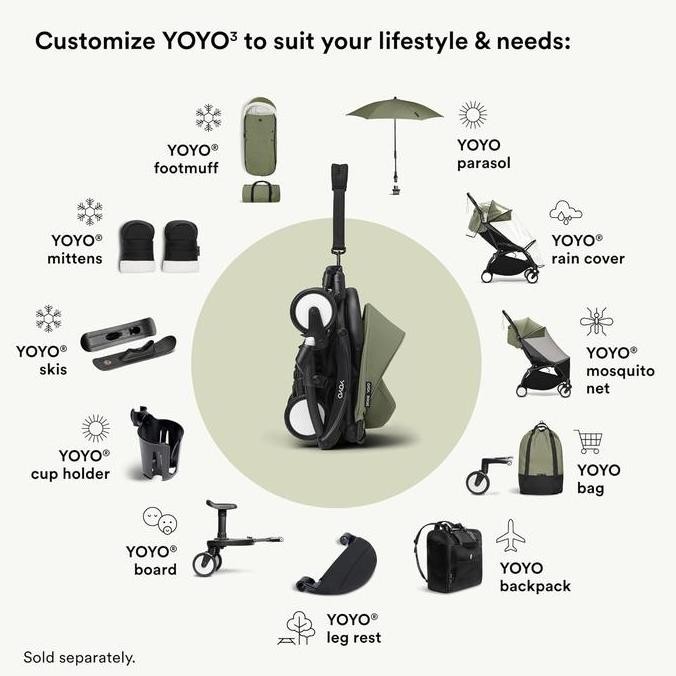 New Product - Stokke Babyzen Yoyo3 Stroller Cabin Toko Maulida_