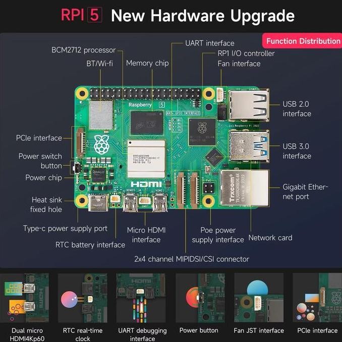 Raspberry Pi 5 - 16Gb Ram New Stok