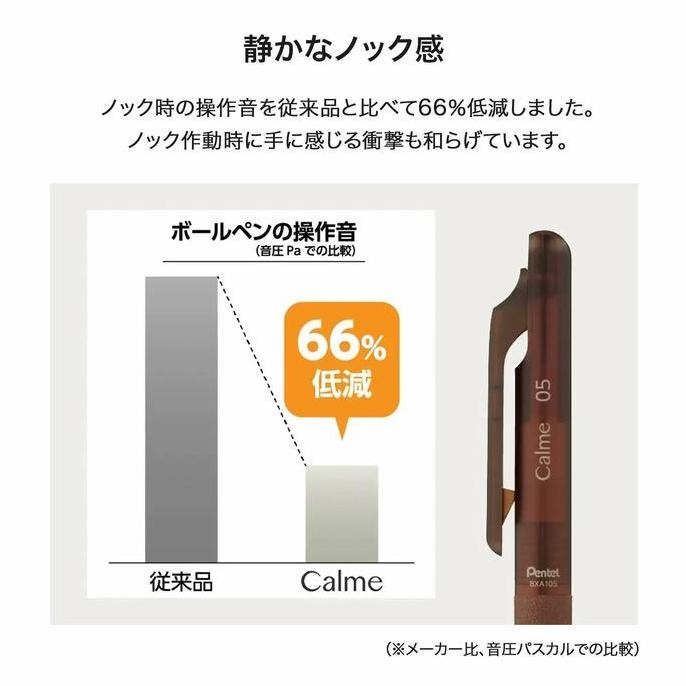 

PROMO! Pentel Calme Relaxed Frost Series Monochromatic Silent Ballpoint Ink Pen 0.5mm Noise Reduced Pen