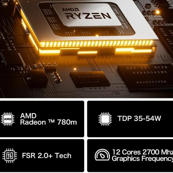 Mini Pc Amd Ryzen 7 7840Hs Gmktec K6 Plus 32Gb Ram Ddr5 1Tb Ssd Nvme - Win 11 Pro 4K Video New Stok