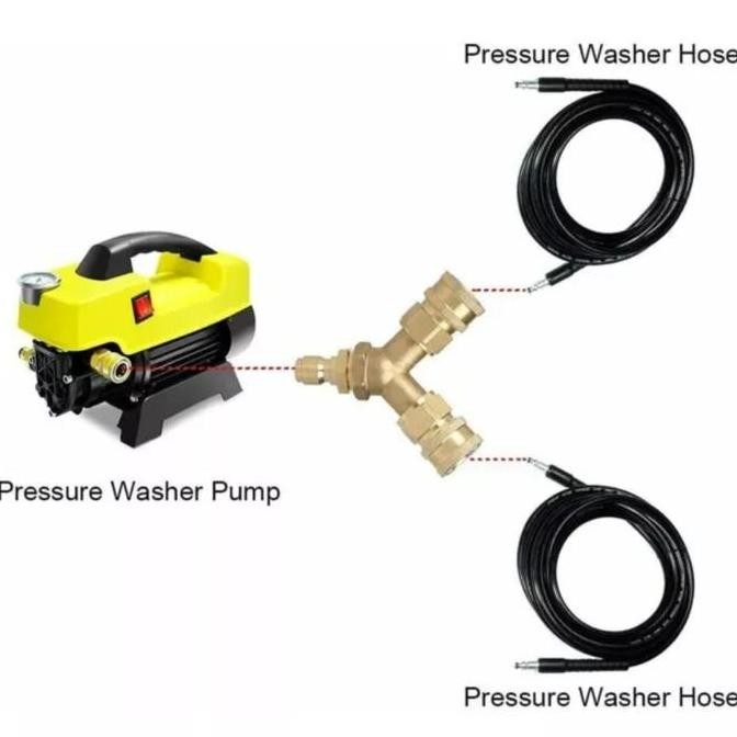 Double Quick Release Jet Cleaner