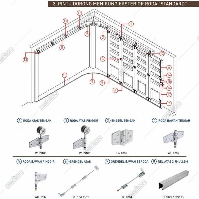 rel pintu dorong lipat dekkson WH 9105 Galv roda engsel atas tengah