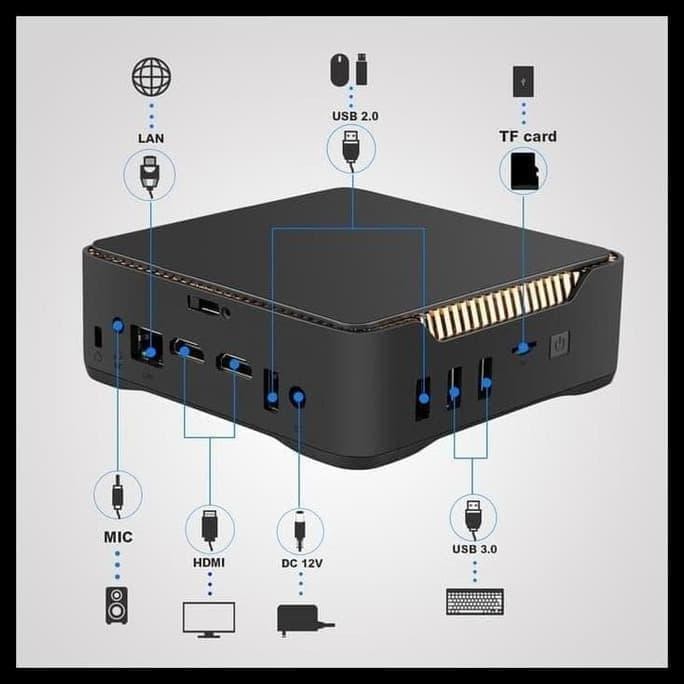 Mini Pc Gk3V 8+128Gb Ssd J4125 Triple Display Hdmi Vga Windows 10 Pro New Stok