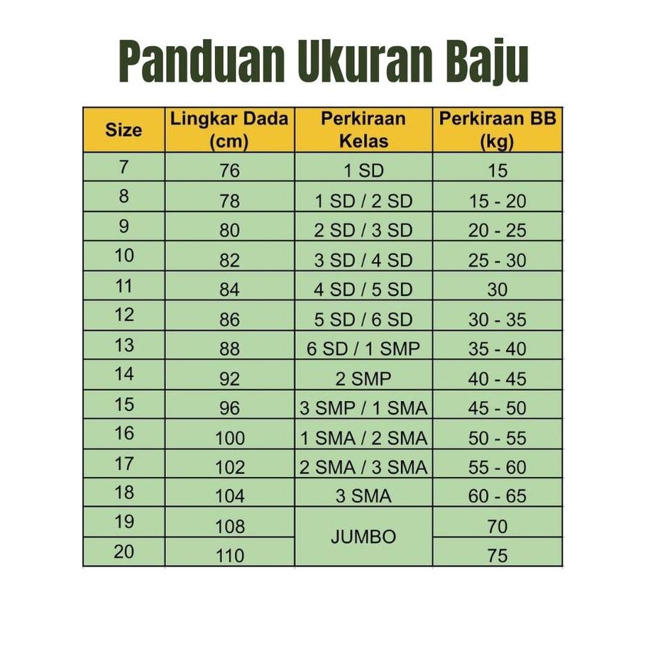 Baju Seragam Sekolah Sd Warna Putih Lengan Panjang Jumbo Big Size Terbaru