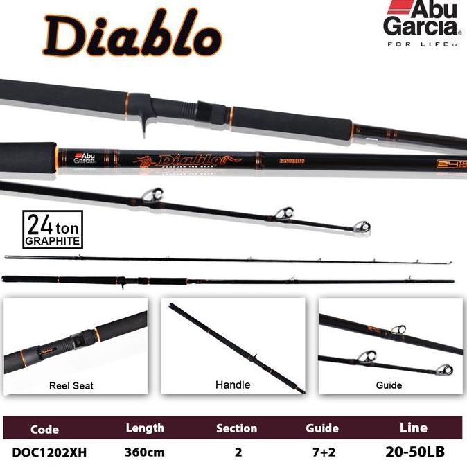 Abu Garcia Joran Pancing Diablo 150Cm - 180Cm Spinng & Baitcasting Hi-Carbon Blank 24Ton Super Light